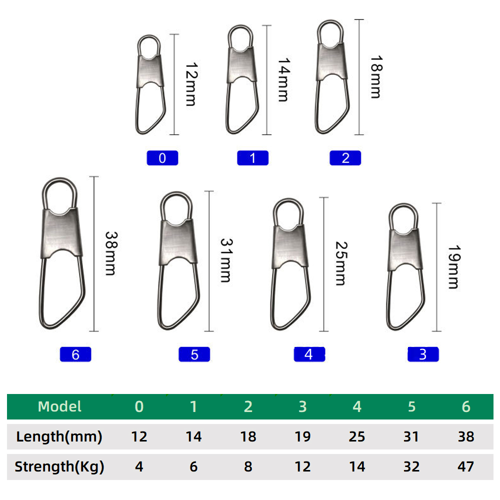 DNDYUJU 100pcs Carbon Steel Fi - đánh giá và giá Fishing Lure Accessories