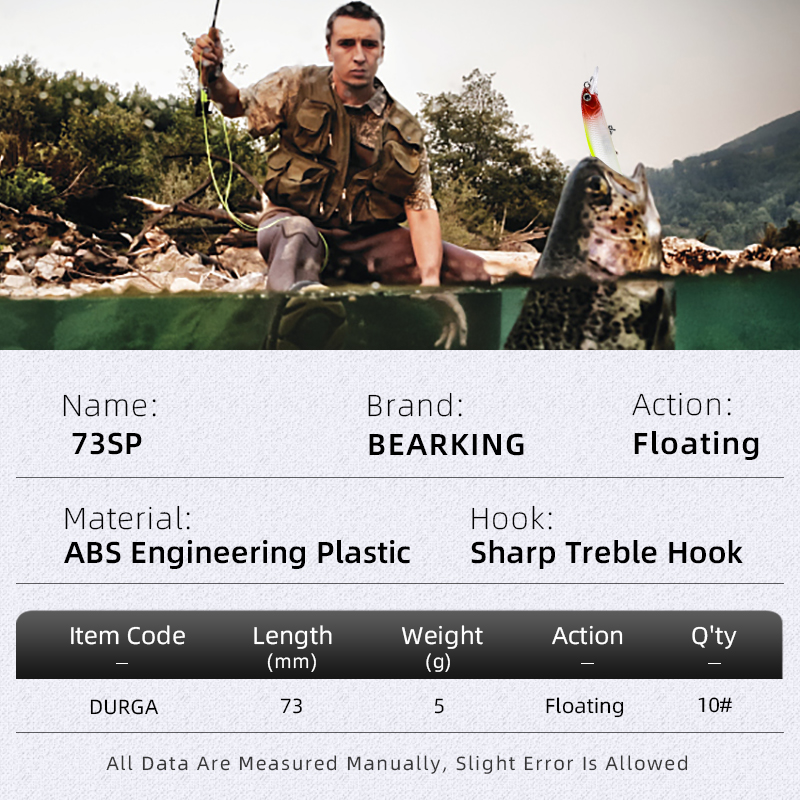 BEARKING Mẫu Mới 73Mm 5G Chất  - đánh giá và giá Fishing Lure Topwater