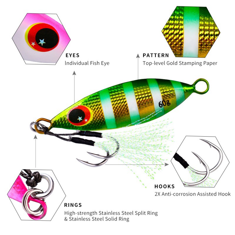 Kim Loại Chậm Jig Dụ Cứng Nhân - đánh giá và giá Fishing Lure Buzzbait
