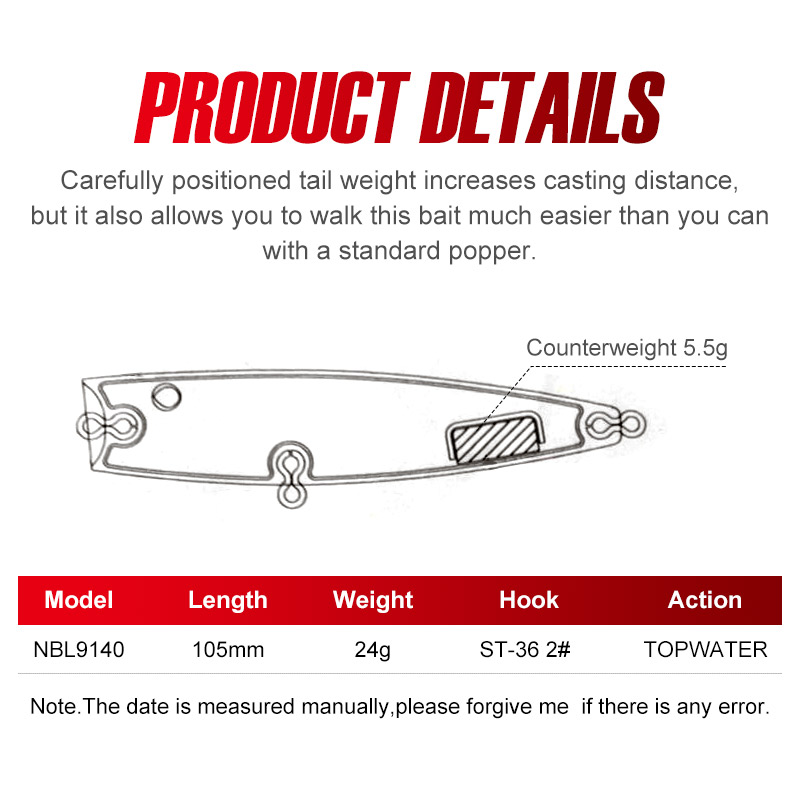 Noeby Popper Mồi Câu Cá 105Mm  - đánh giá và giá Fishing Lure Buzzbait