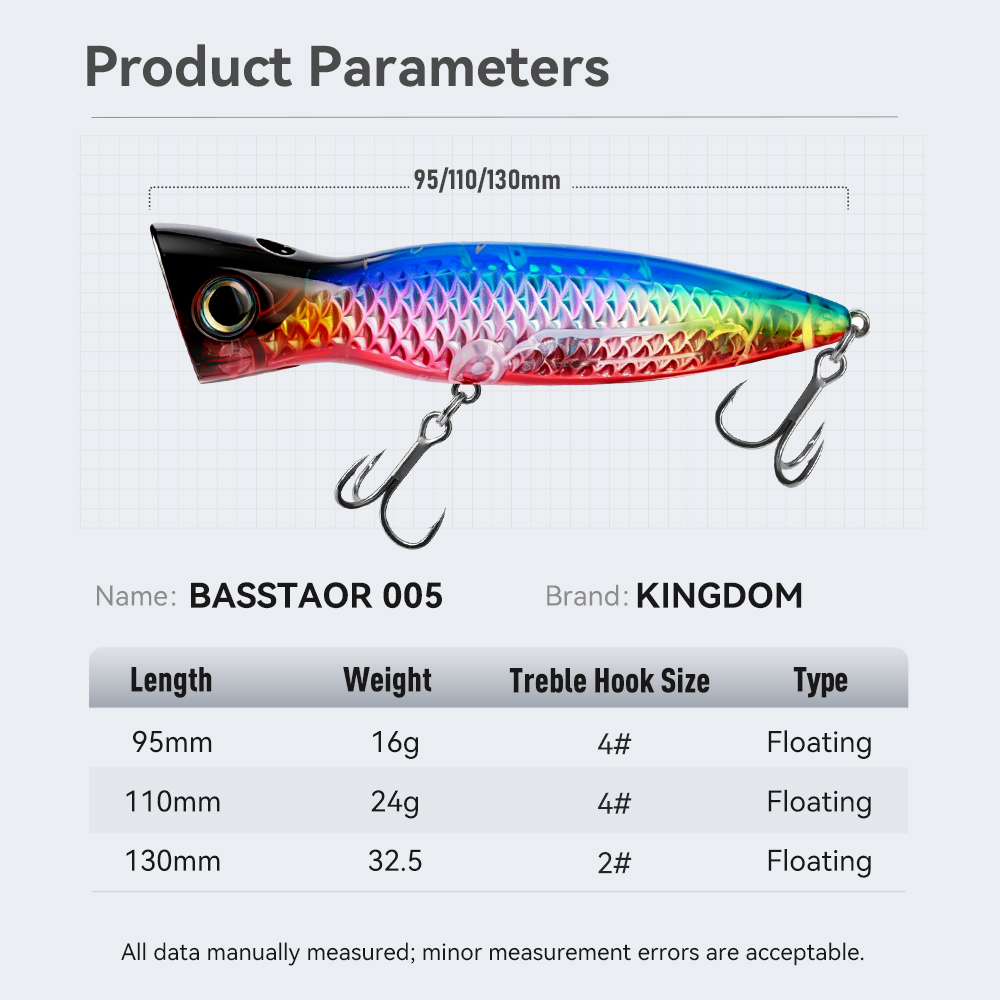 Kingdom Basstaor Popper Lure 9 - đánh giá và giá Fishing Lure Popper